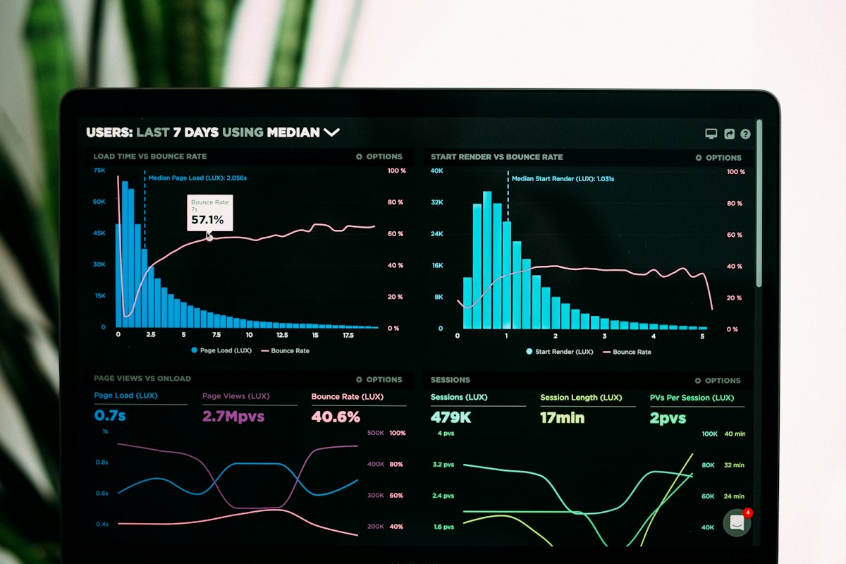 Web-App Dashboard